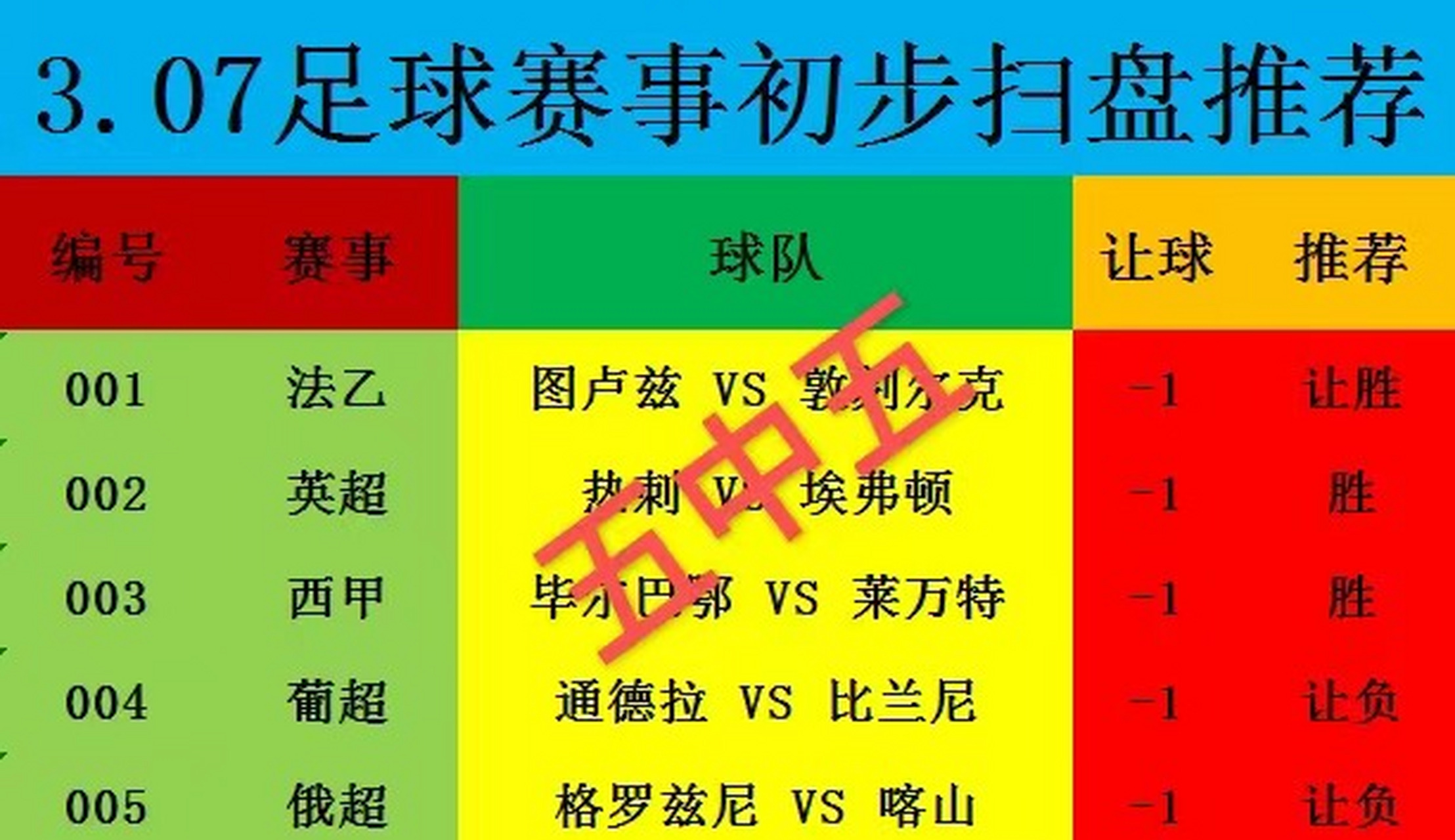 利物浦赛后造点机会清晨新疆广汇调整名单以备NBA季后赛，里程碑夜国际米兰强势反弹直接炸裂