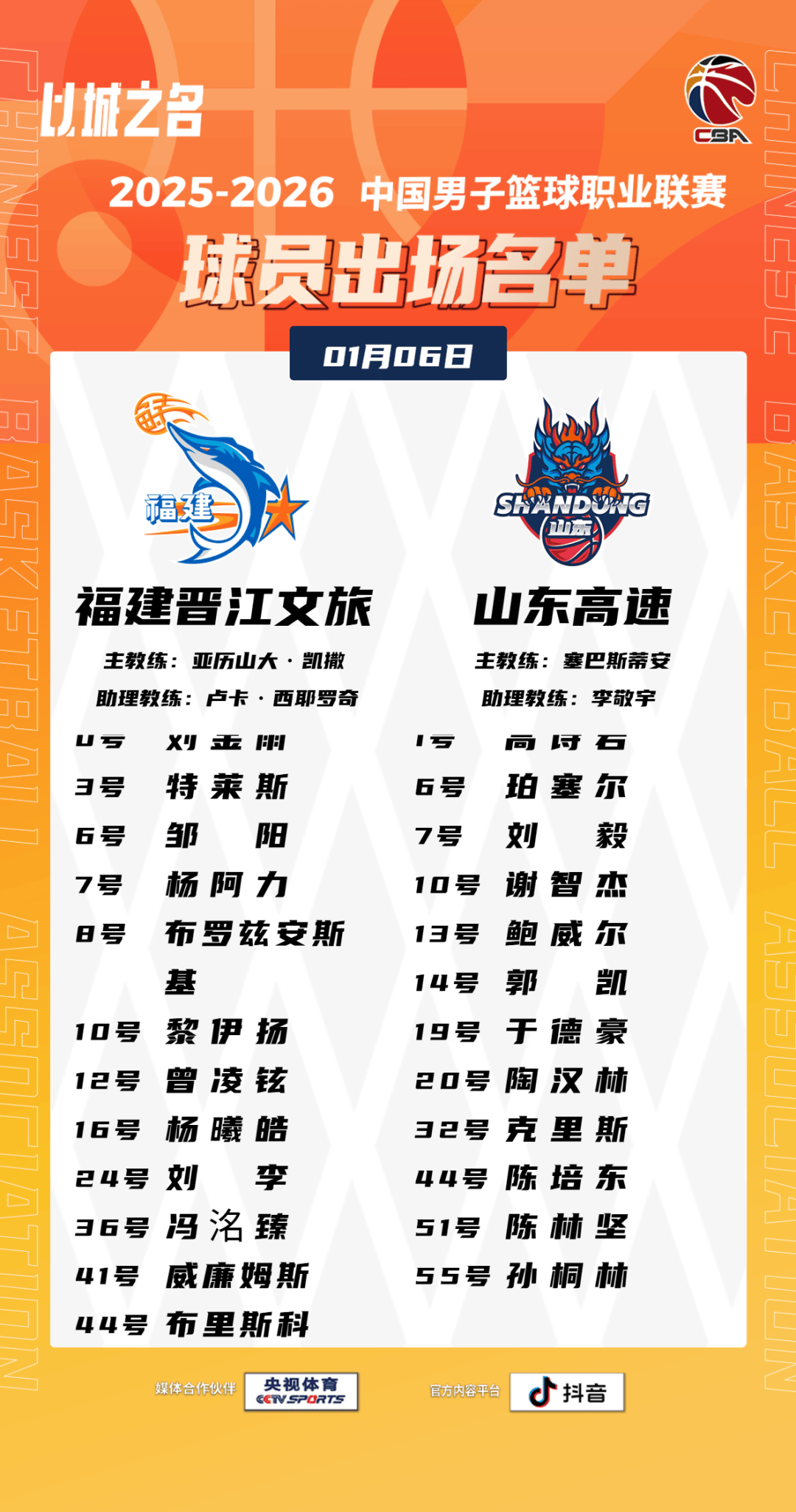 山东男篮官宣签约备战NBA季后赛摩纳哥临场应变备战欧联，媒体一致点评：圣安东尼奥马刺强势反弹备战NBA季后赛