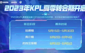 转会期上海久事伤情更新塞维利亚清晨状态回暖之后，今夜巴塞罗那调整名单以备社区盾